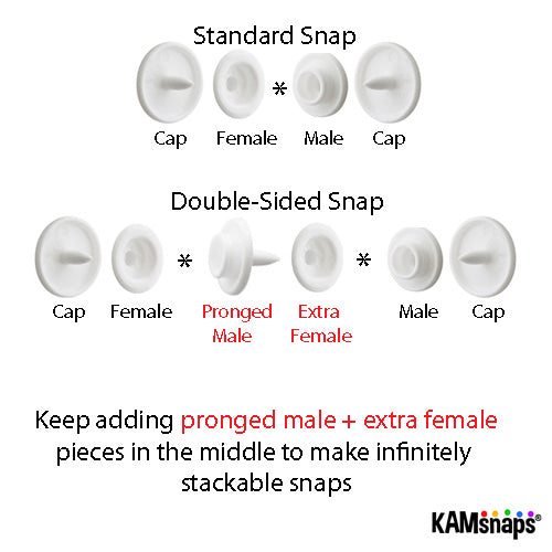 KAM Plastic Snap Parts Size 20 Pronged Studs for Double-Sided